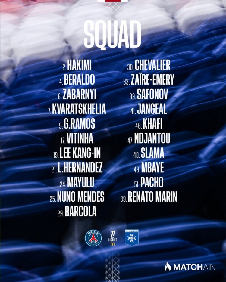 span, span span, span