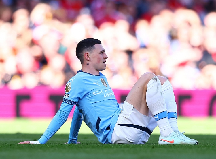 降幅, span 降幅, span